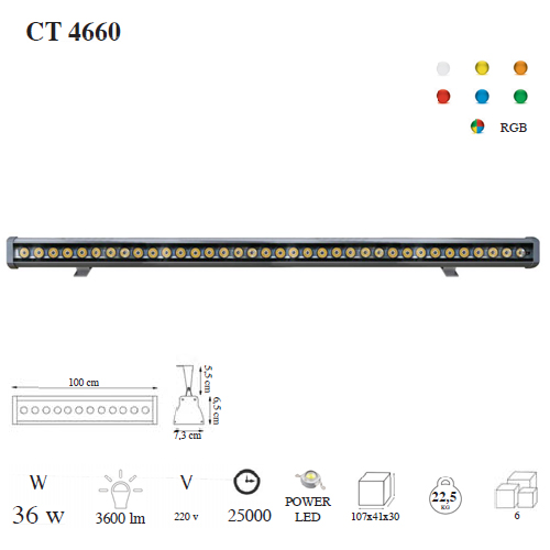 36W RGB WALLWASHER