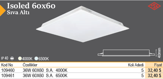 36W 60X60 SIVA ALTI 4000K İSOLED BACKLİGHT PANEL